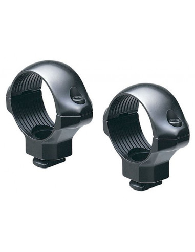Juego de Pies MILLETT Turn-In 1" - bajas