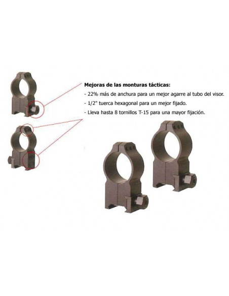 Juego de Anillas WARNE Tactical 1" [Fijas] - Altas