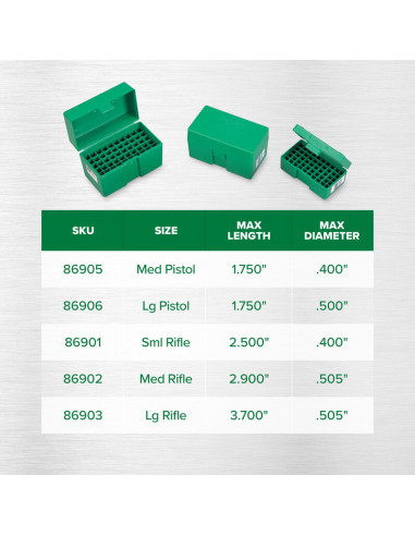 Cajas para munición RCBS