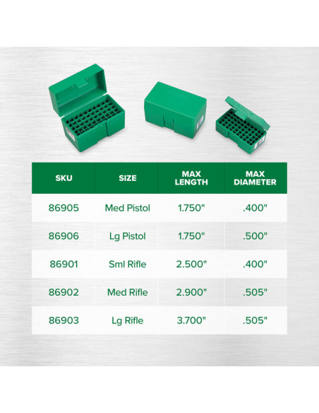 Cajas para munición RCBS