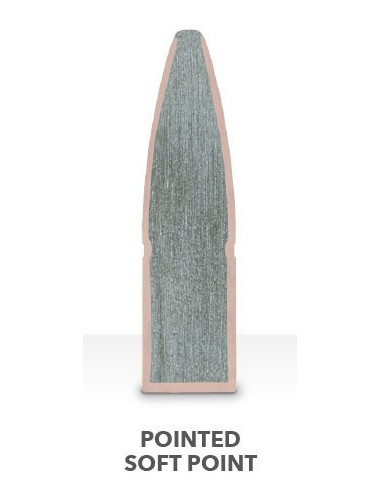 Punta de bala REMINGTON - CORE LOKT PSP