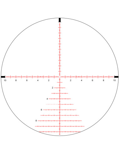 Retícula KAHLES SKMR4+
