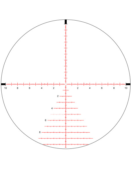 Retícula KAHLES SKMR4+