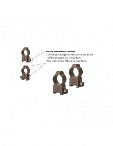 Juego de Anillas WARNE Tactical 1" [Fijas] -...