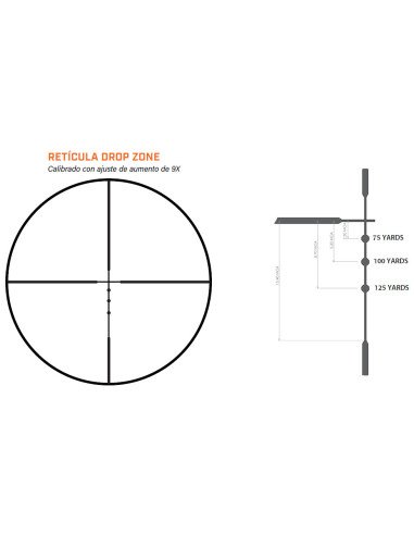 Retícula BUSHNELL DZ22 BDC