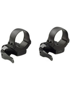 Monturas APEL modelo BLASER R93 y R8 2