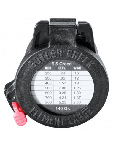 Tapa para ocular Butler Creek Element - EEP1