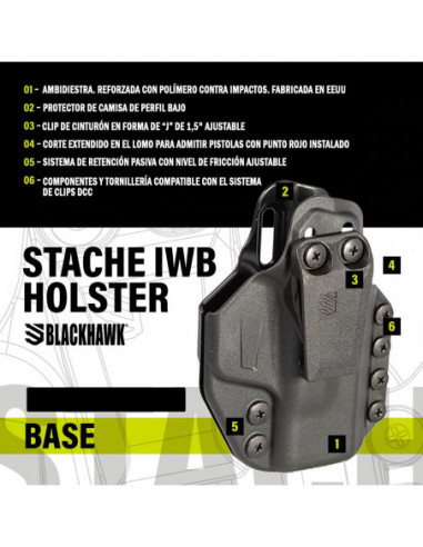 Funda BLACKHAWK! Stache IWB Colt Commander - 416042BK