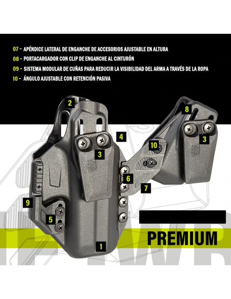Funda BLACKHAWK! Stache IWB Premium GLOCK 19 - 416102BK