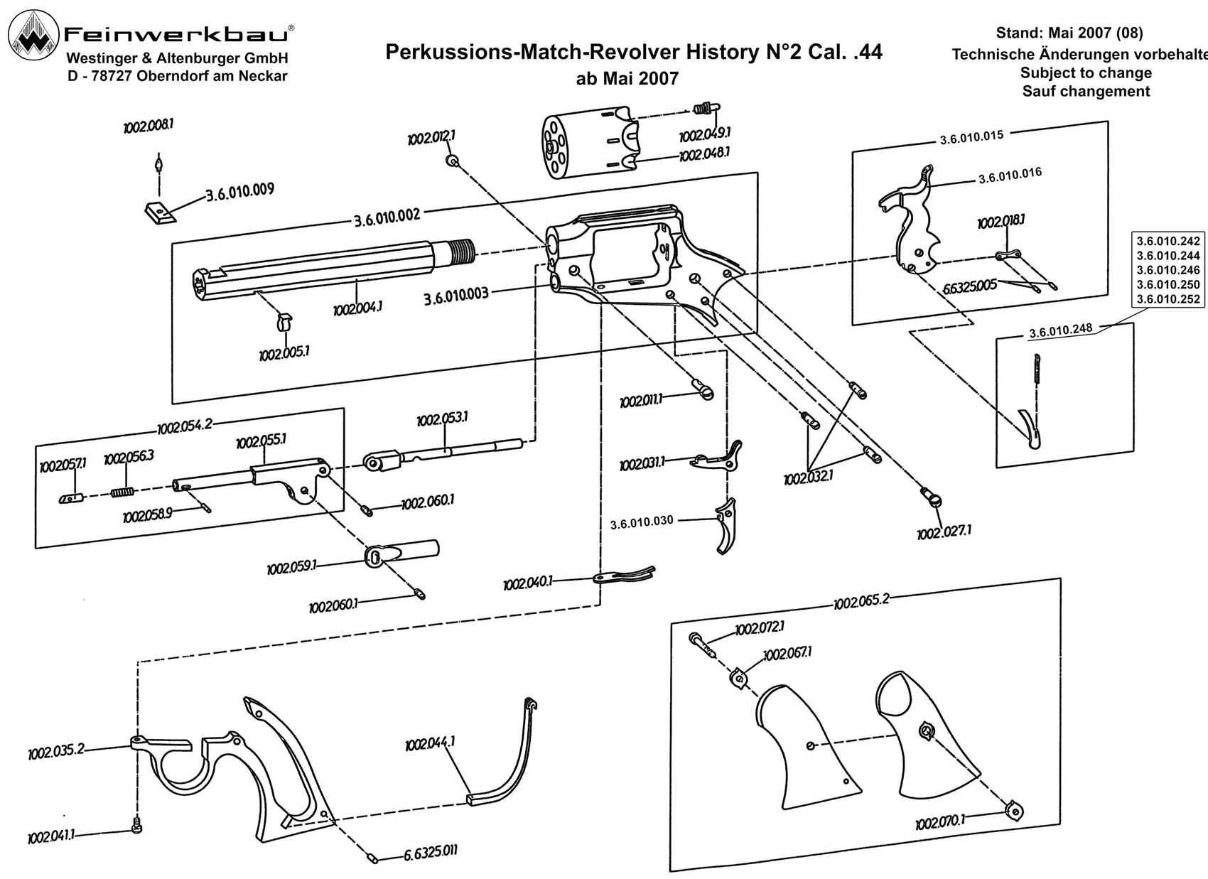 Feinwerkbau History nº2 - desde Mayo 2007