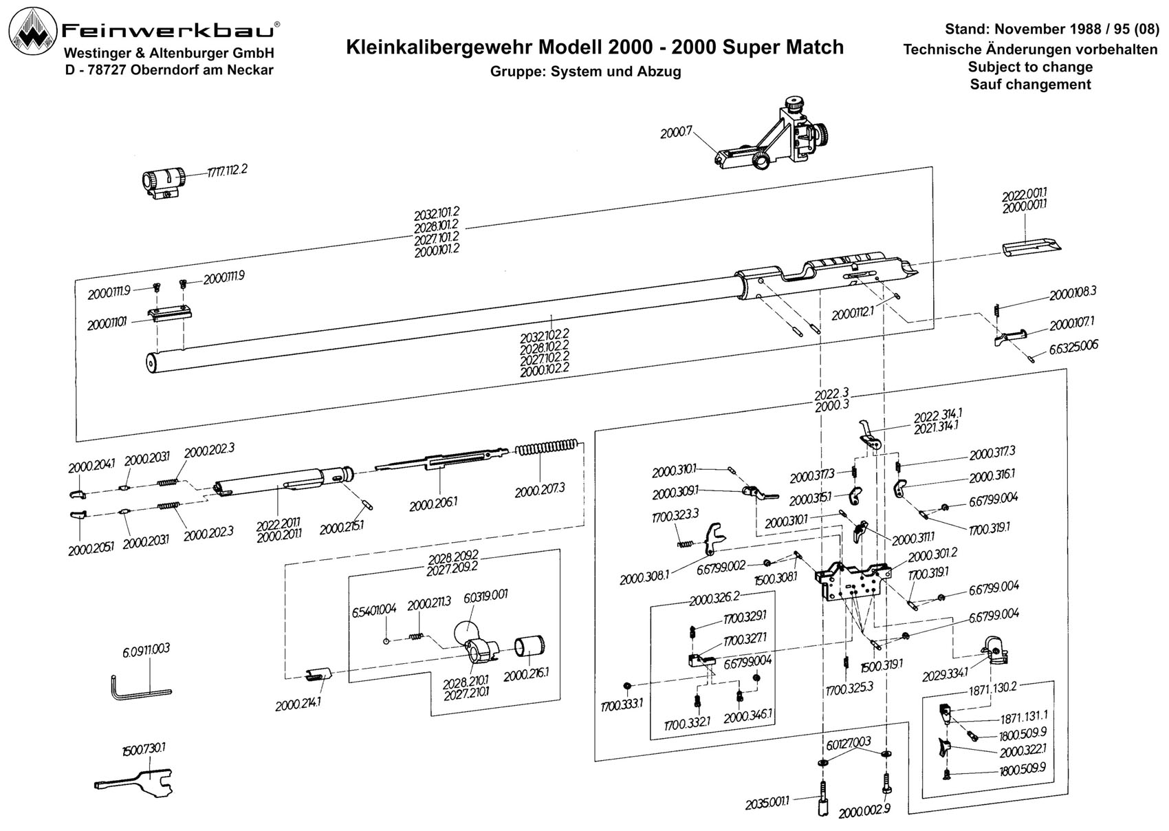 KK 2000 Super Match - sistema y disparador