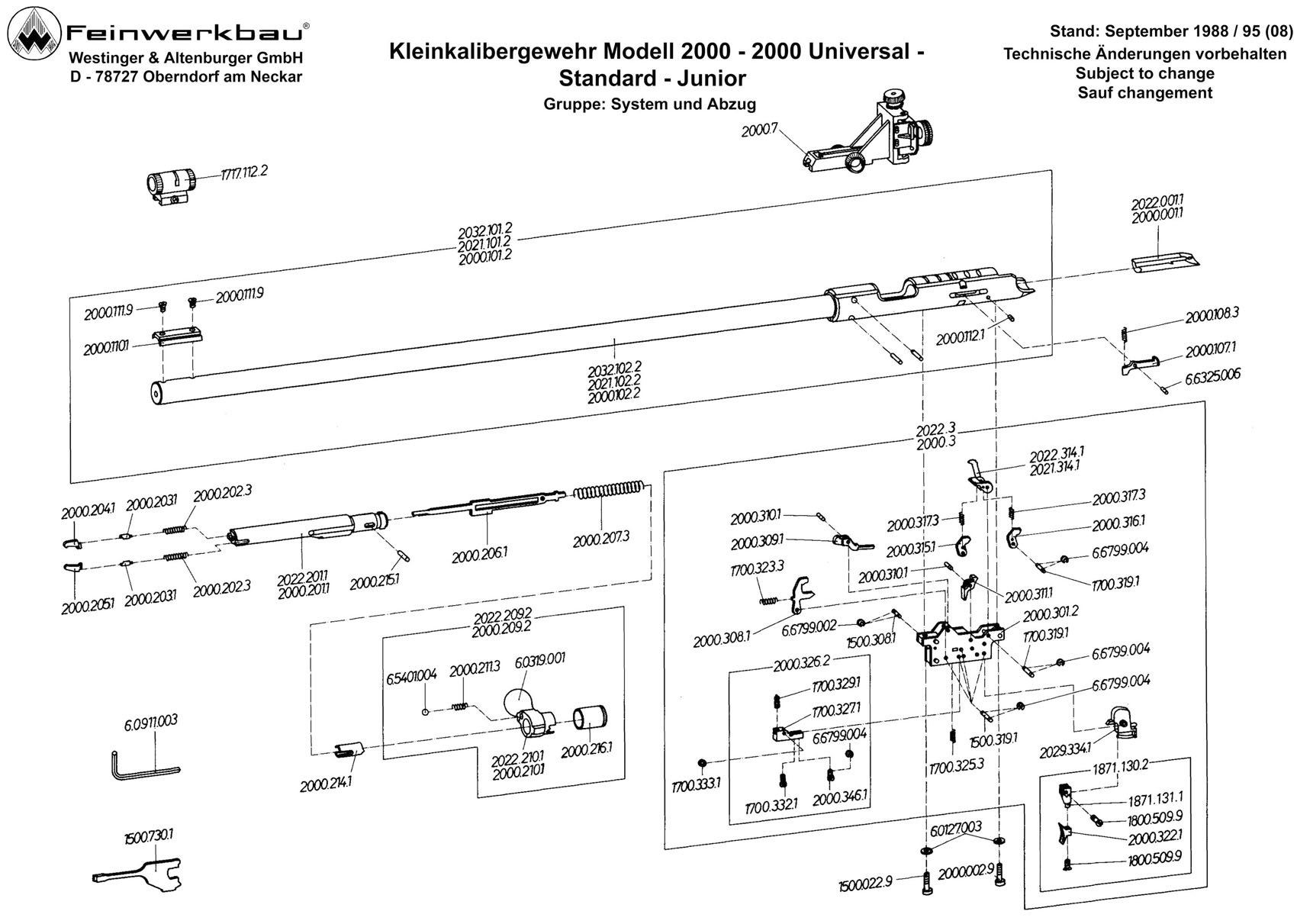 KK 2000 Universal - Standard - Junior - sistema y disparador