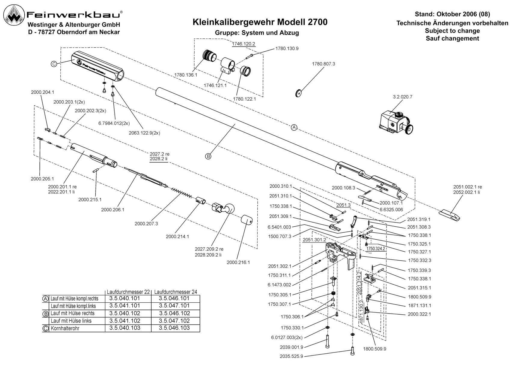 KK 2700 - sistema y disparador