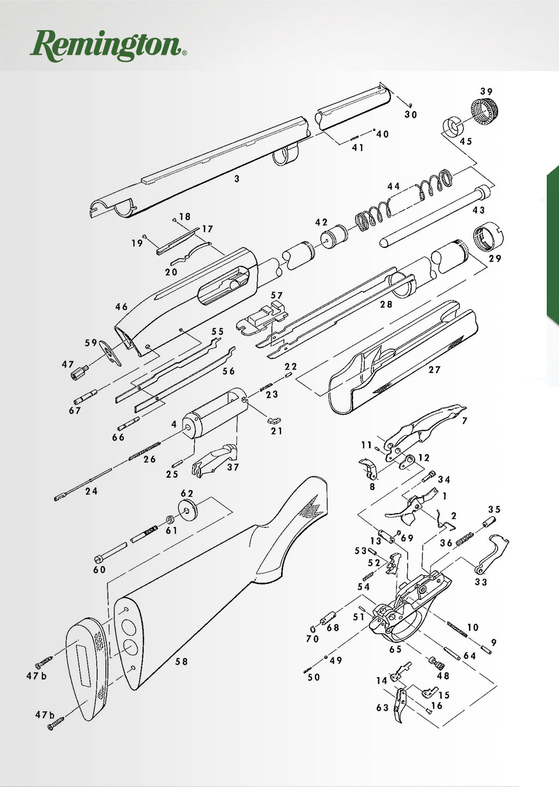 Remington 870 Express