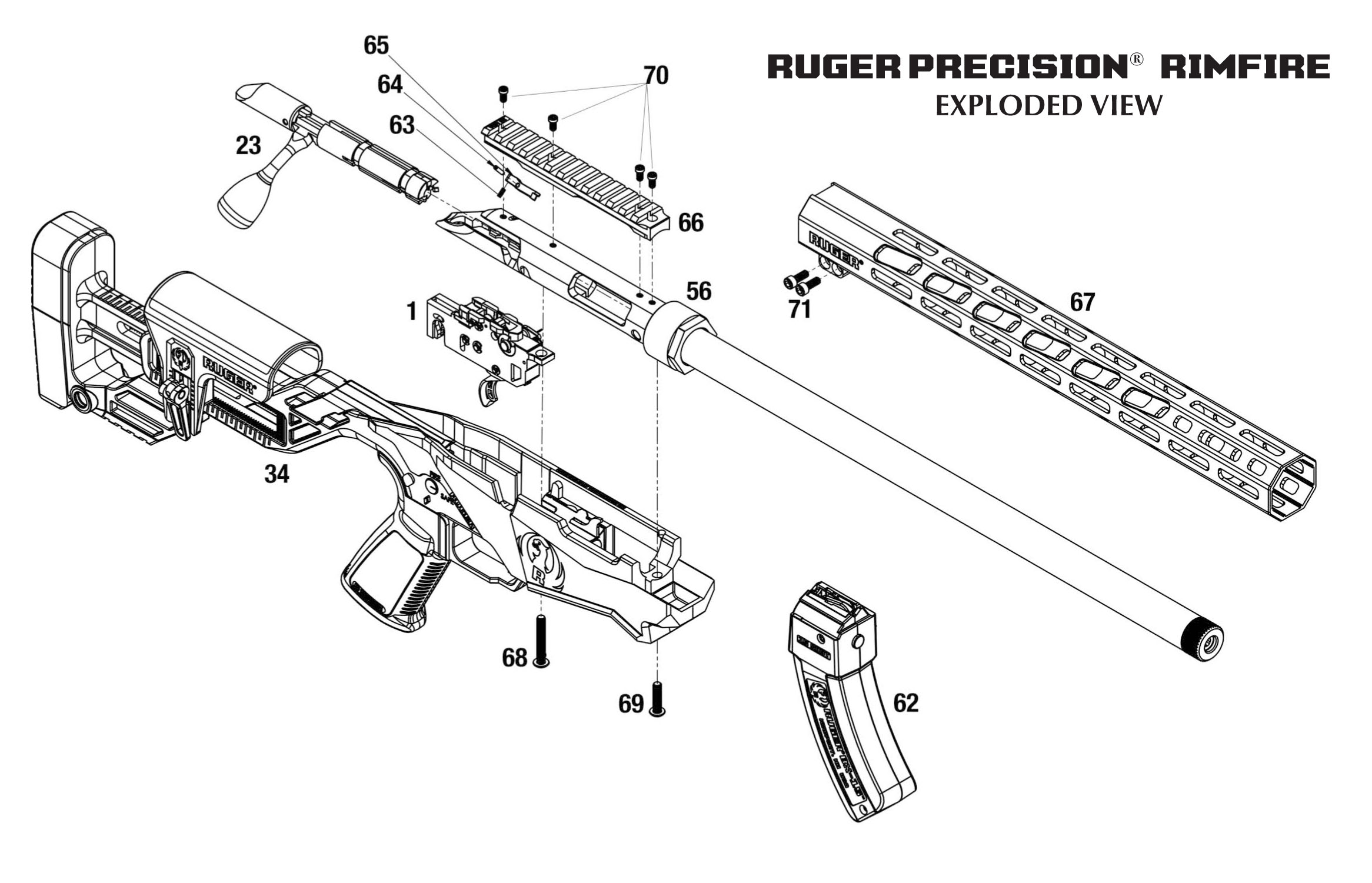 RUGER Precision Rimfire