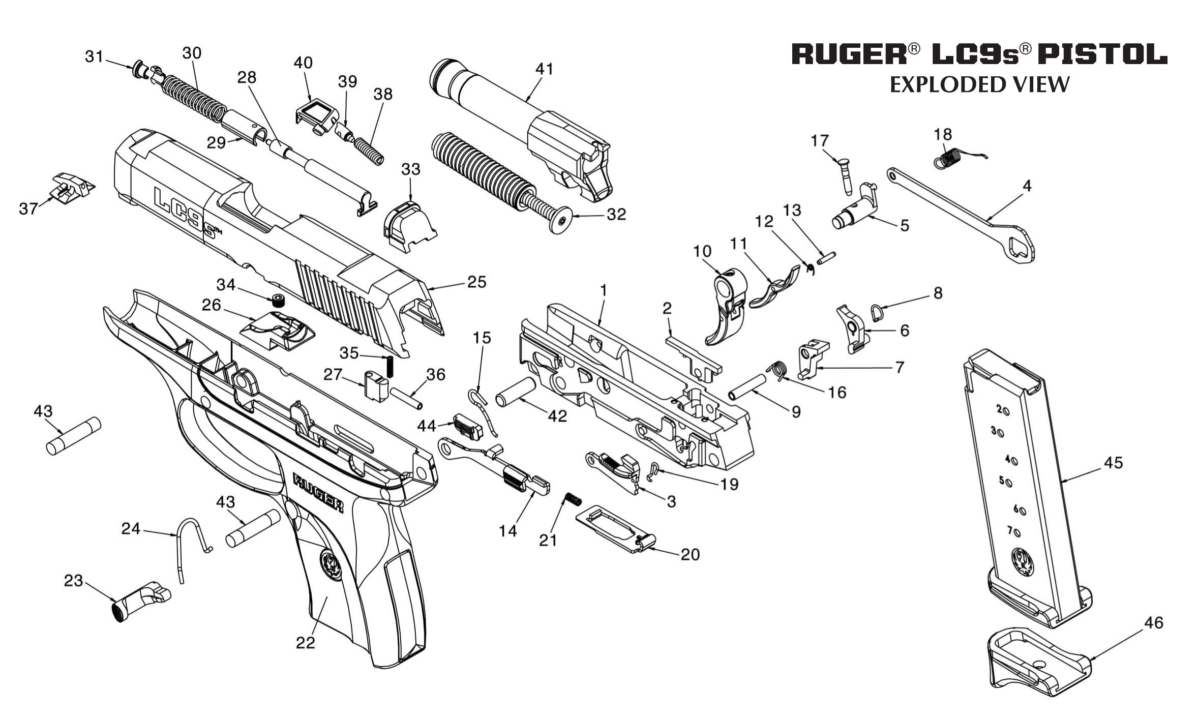 RUGER LC9s / EC9s