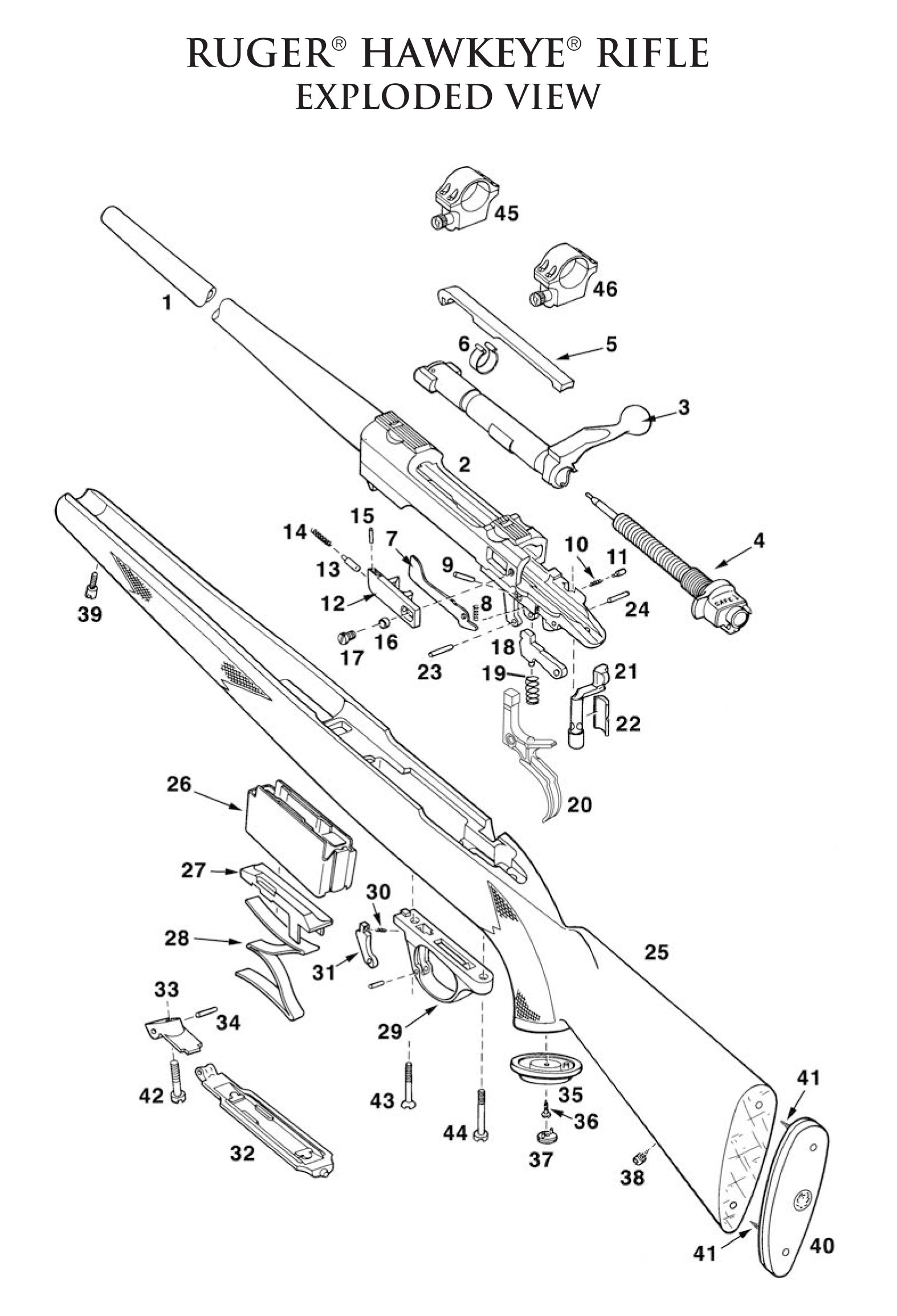 RUGER Hawkeye