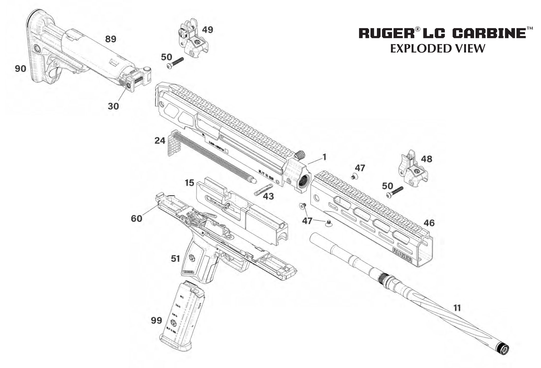 RUGER LC CARBINE