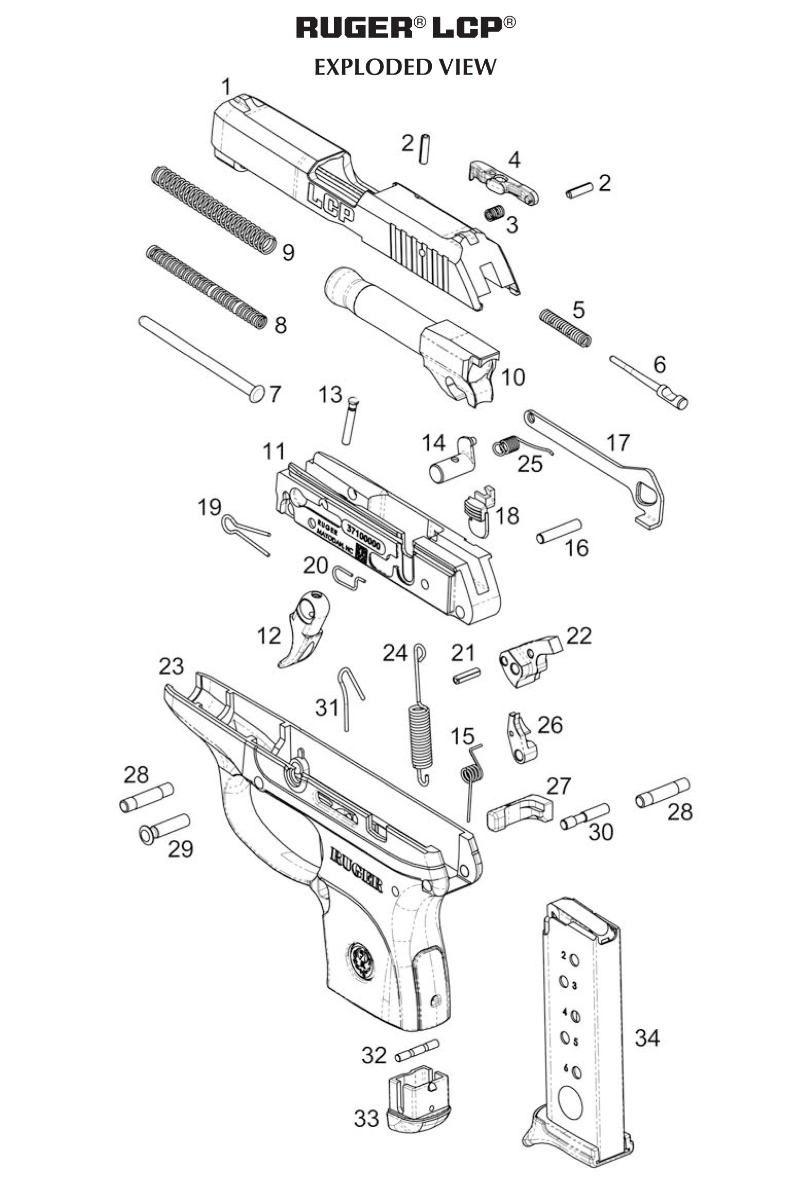 RUGER LCP