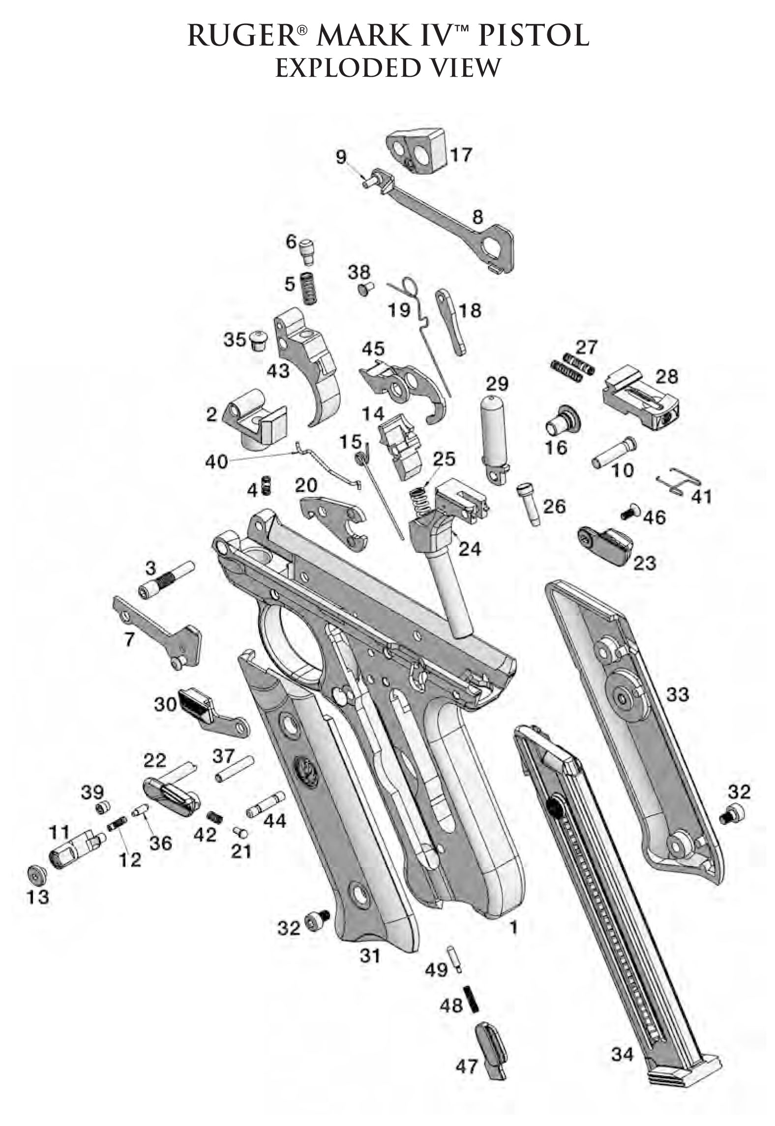 RUGER Mark IV