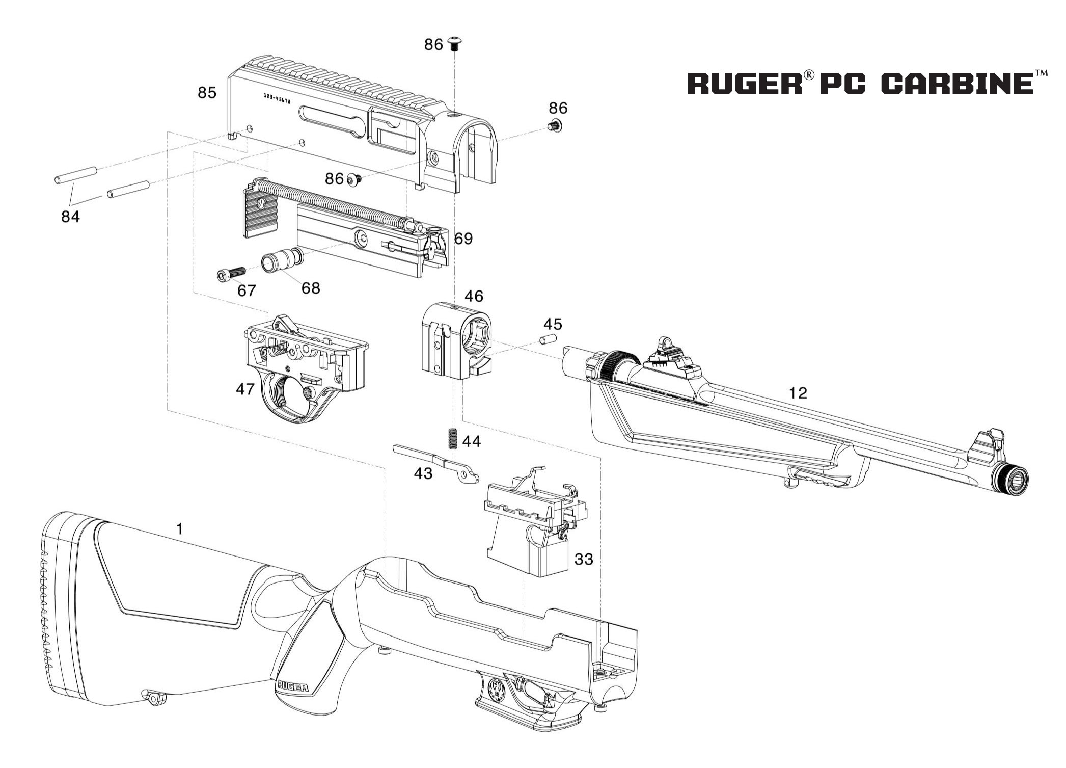 RUGER PC CARBINE