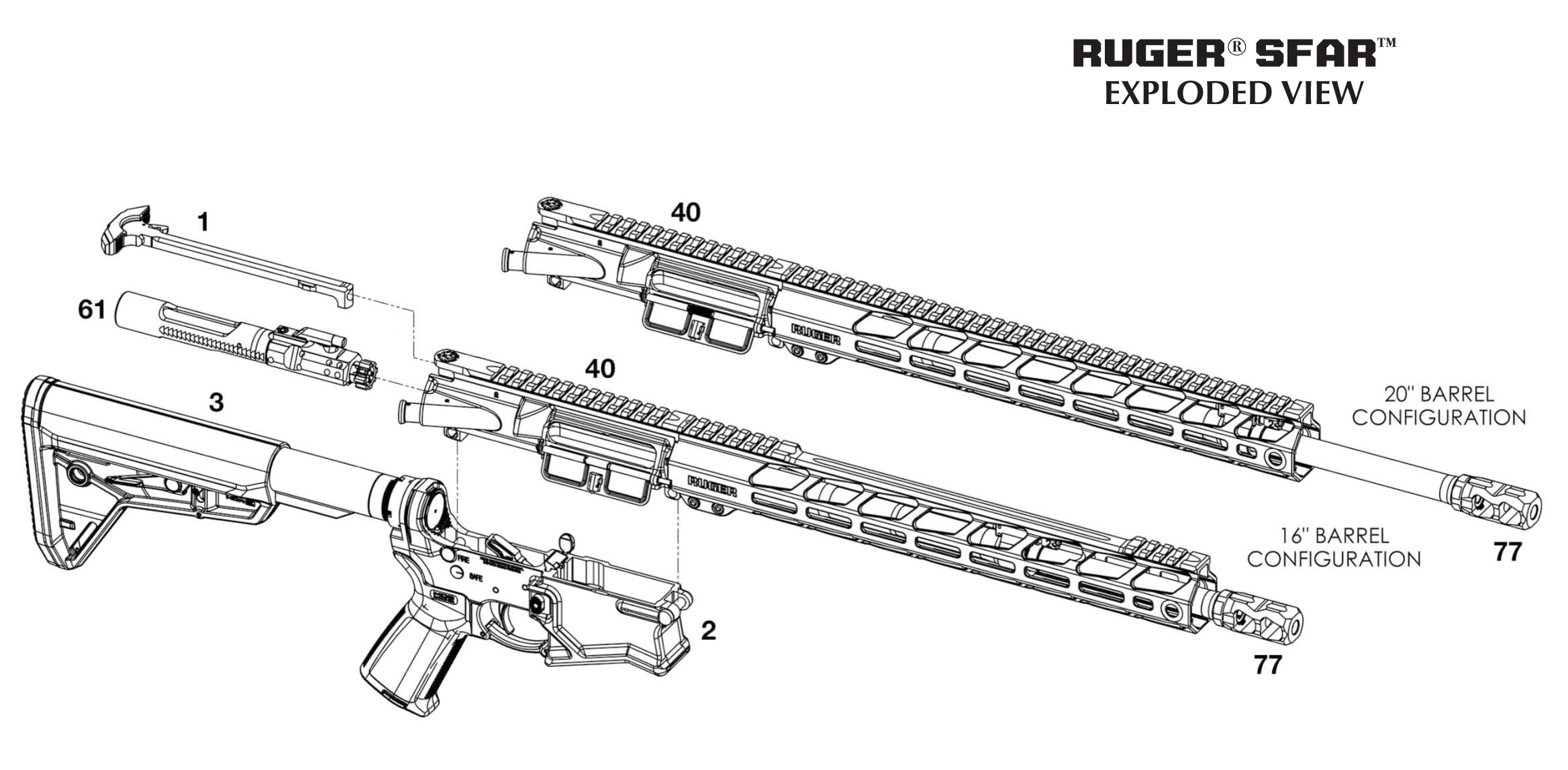 RUGER SFAR