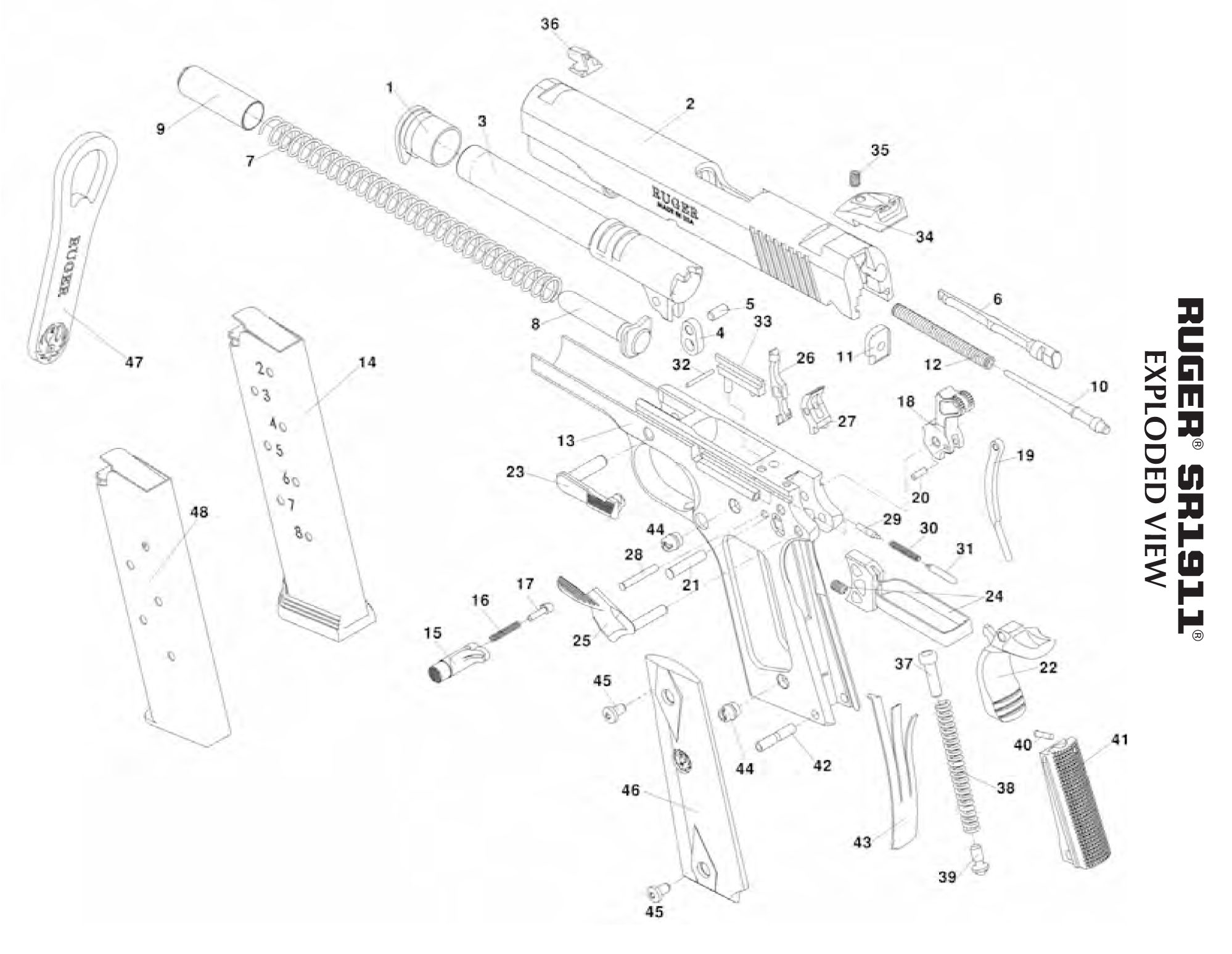 RUGER SR1911
