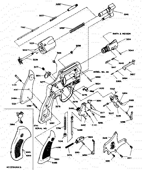 S&W 36