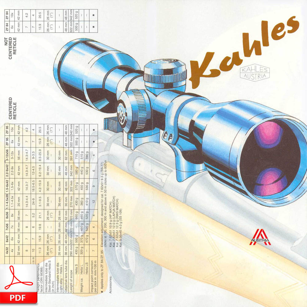 KAHLES Helia 1982