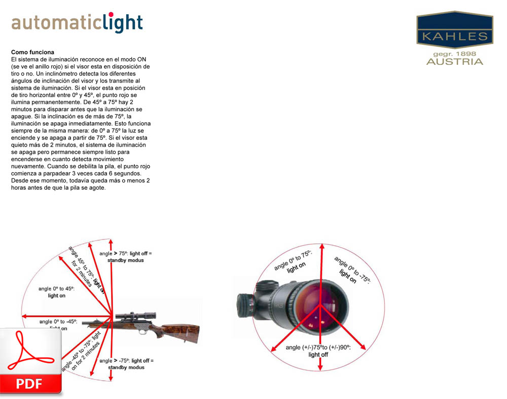 KAHLES AutomaticLight