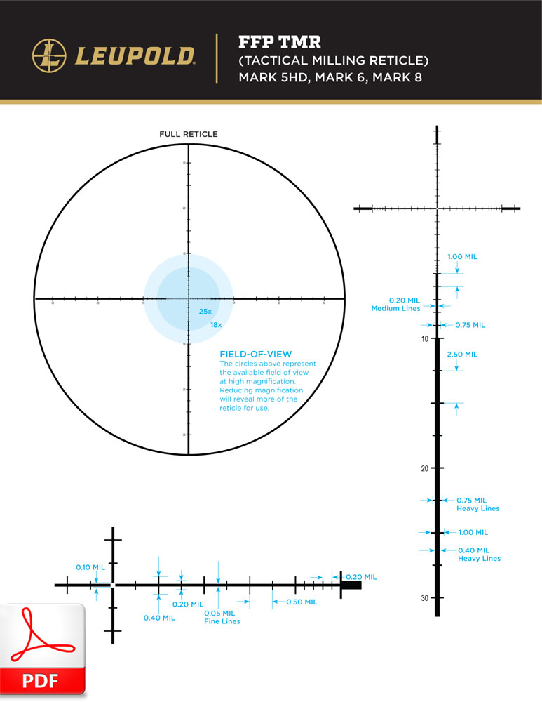Leupold FFP TMR (mk)
