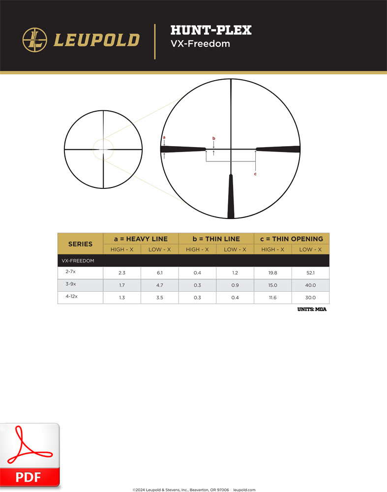 Leupold HUNT-PLEX