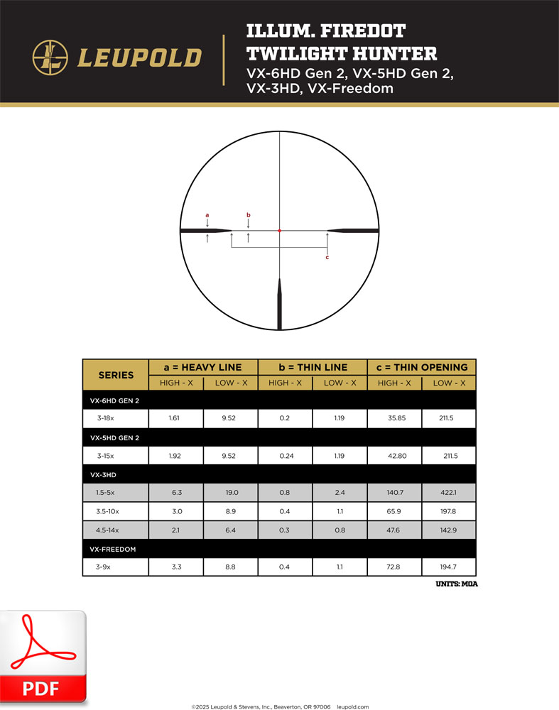 Leupold FIREDOT TWILIGHT HUNTER
