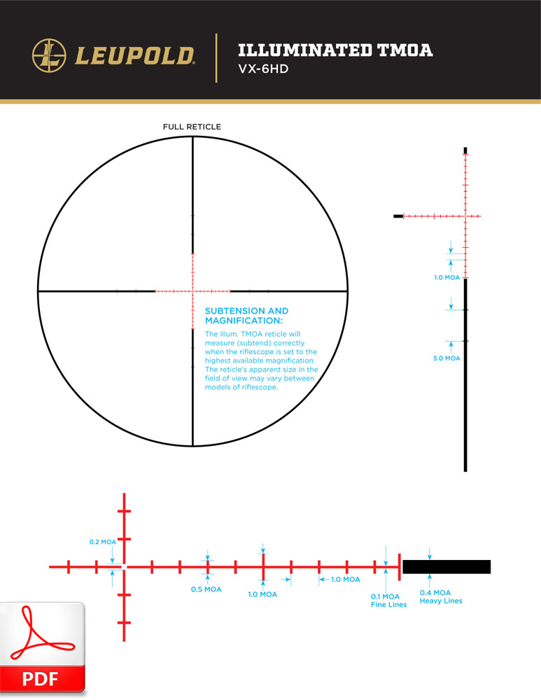Leupold TMOA Ilum.