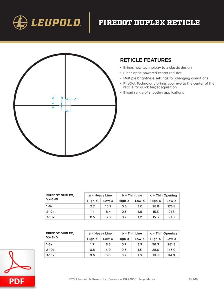 Leupold FIREDOT DUPLEX