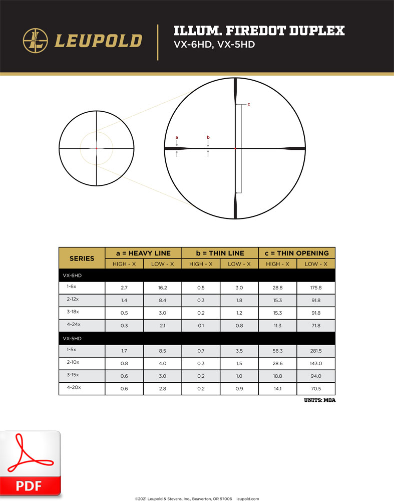 Leupold FIREDOT DUPLEX Ilum.