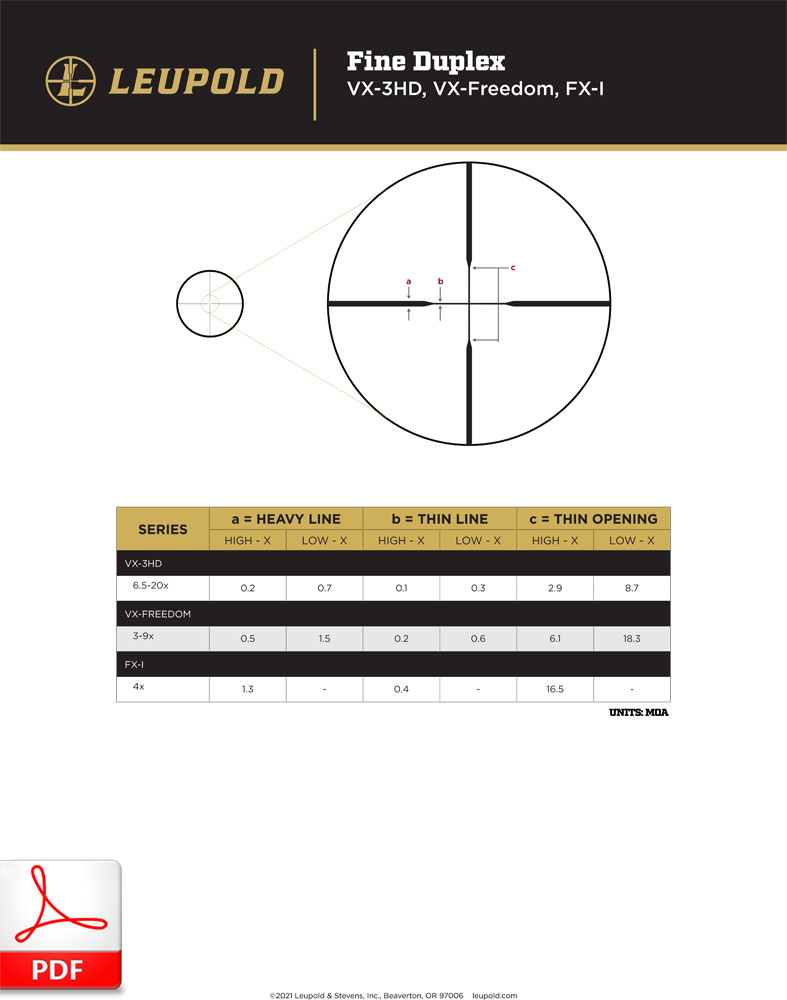 Leupold Fine Duplex