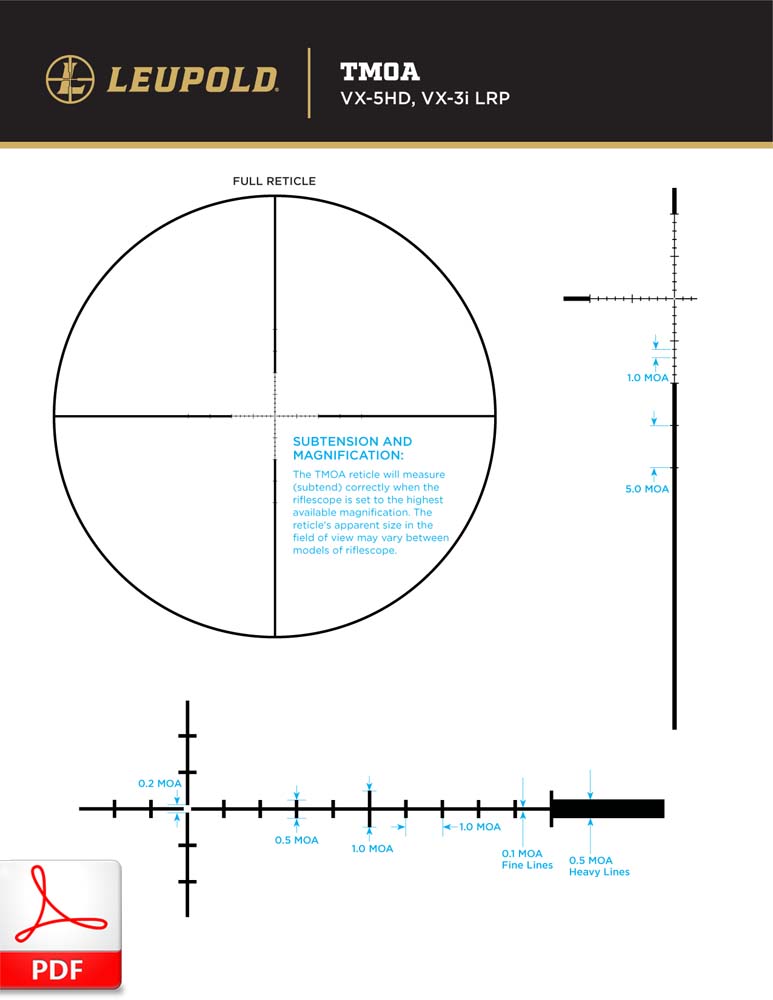Leupold TMOA