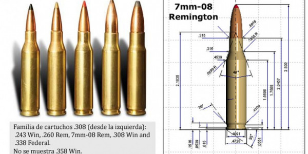 El calibre 7mm – 08 Remington. El alumno aventajado de la familia .308 Winchester.